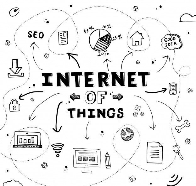 Wide Range Digital Services Internet of Things (IoT)